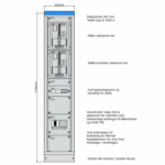 hovedfordeling 425 mm