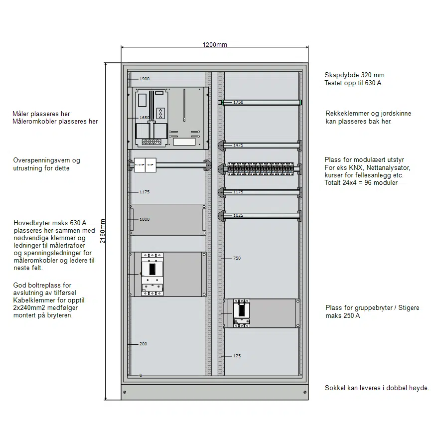 Hovedfordeling 1200 bredde NZM3 IT 230V 4 Hovedfordeling 1200 bredde NZM3 IT 230V - Bilde 2