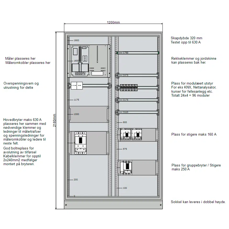 Hovedfordeling 1200 bredde NZM3 TN 400V + NZM1 4 Hovedfordeling 1200 bredde NZM3 TN 400V + NZM1 - Bilde 2