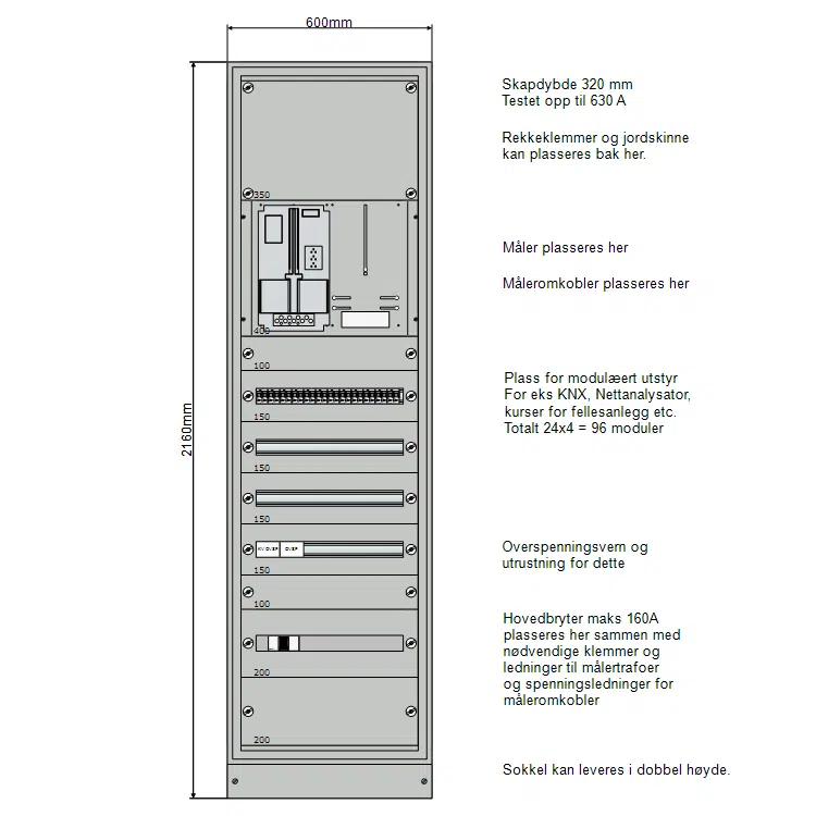 hovedfordeling 600 mm
