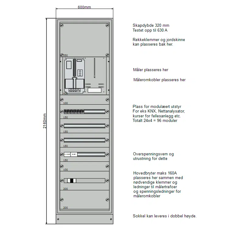 hovedfordeling 600 mm