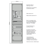 Hovedfordeling 600 bredde NZM2 TN 400V 1 Sett forfra uten dor 211