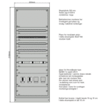 Underfordeling 800mm, 4 rader 250A TN 2 Sett forfra uten dor 225