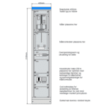 Inntakskap 425 bredde NZM2 IT 230V 2 Inntakskap 425 bredde NZM2 IT 230V