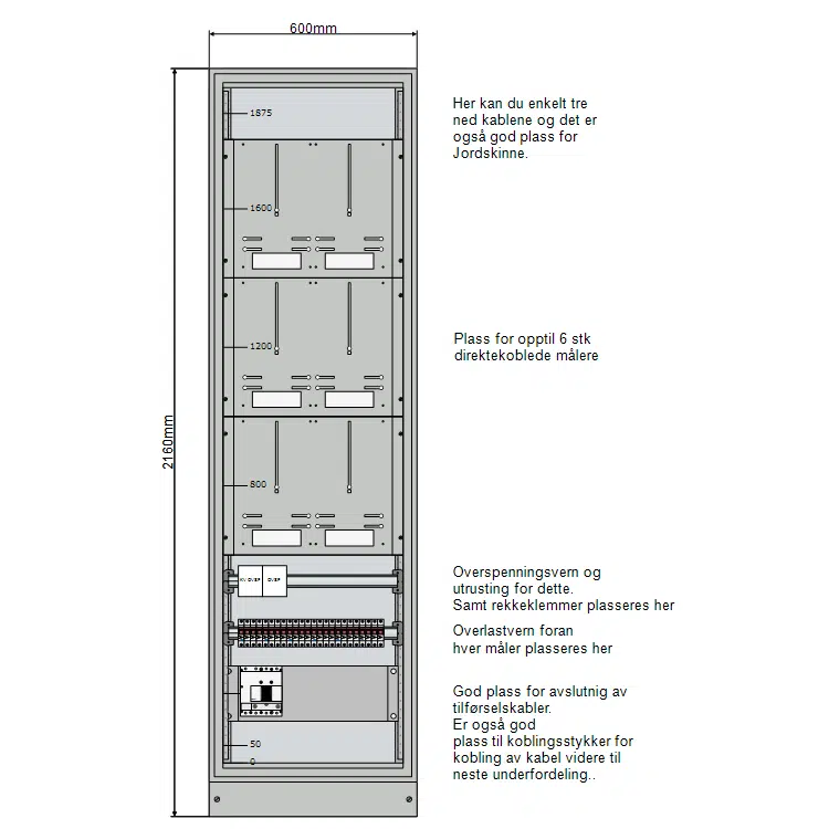 Etasjefordeler 6 målere TN-S 400V 4 Etasjefordeler 6 målere TN-S 400V - Bilde 2