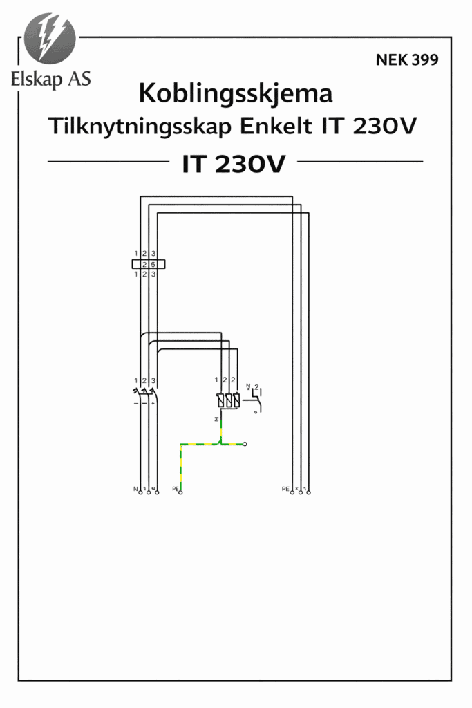 Koblingsskjema tilknytningsskap enkelt IT 230V iht NEK 399
