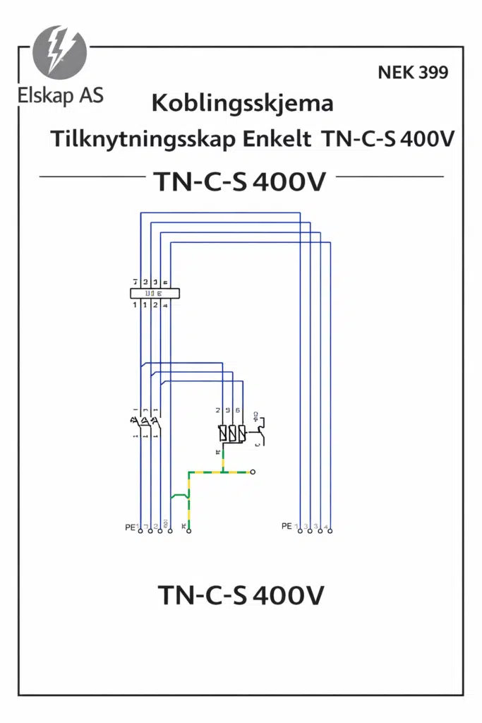 Tilknytningsskap enkelt – koblingsskjema IT og TN + målskisse 2 Koblingsskjema tilknytningsskap enkelt TN-C-S 400V med ubrutt nøytralleder iht NEK 400