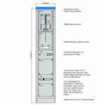 hovedfordeling 425 mm