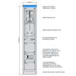hovedfordeling 425 mm