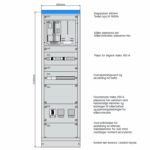 hovedfordeling 600 mm