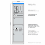 hovedfordeling 600 mm