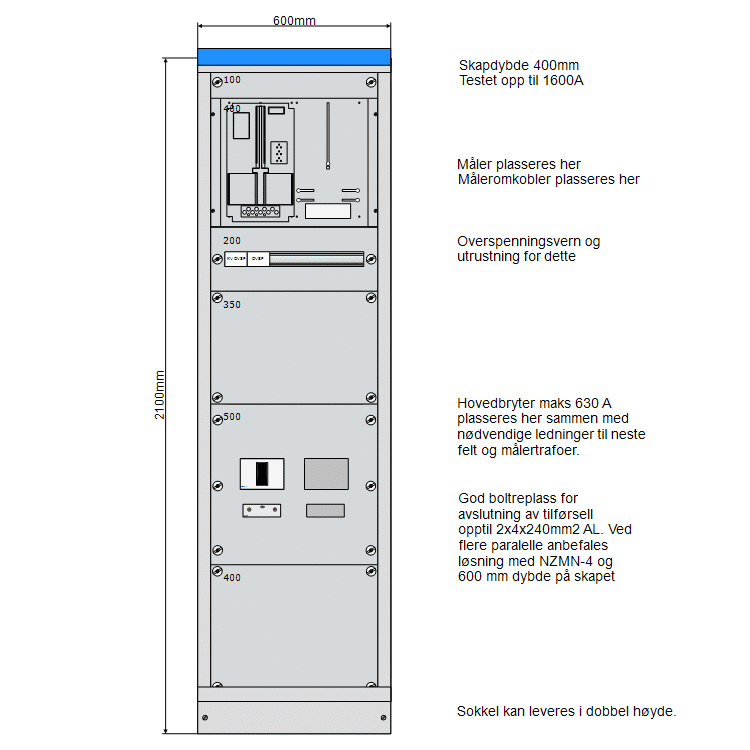 Hovedfordeling 600 mm