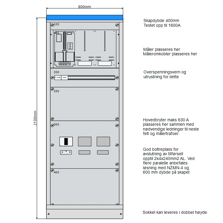 hovedfordeling 800 mm