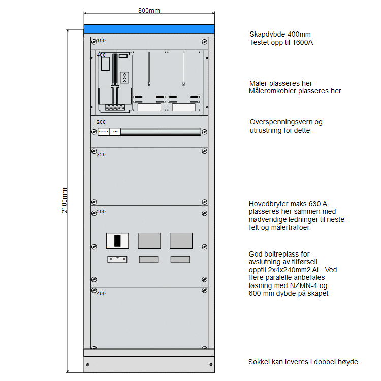 hovedfordeling 800 mm