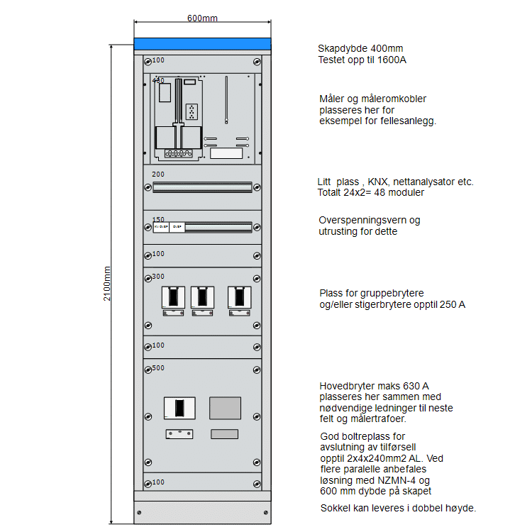 Hovedfordeling 600 mm 630A IT 230V 3 hovedfordeling 600 mm