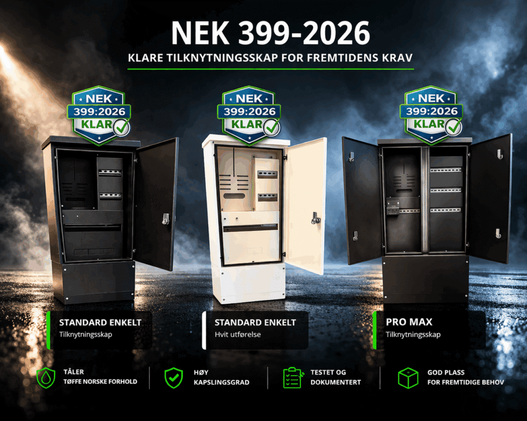 NEK 399-2026 tilknytningsskap