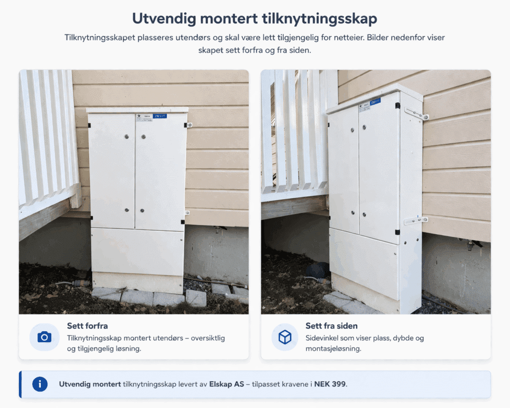 Utvendig montert tilknytningsskap sett forfra og fra siden i henhold til NEK 399