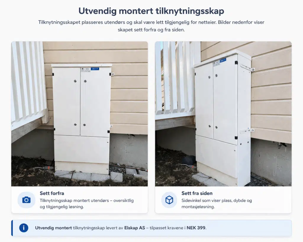 Utvendig montert tilknytningsskap sett forfra og fra siden i henhold til NEK 399