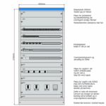 Underfordeling 1000 mm TN 400V med effektbrytere fra Elskap