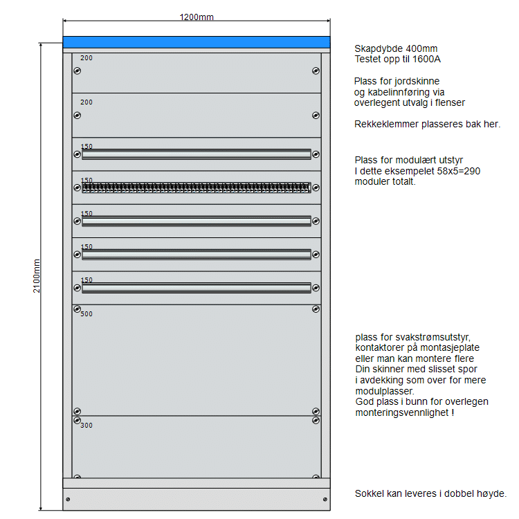 Underfordeling 1200 mm TN 400V – 5–10 rader fra Elskap