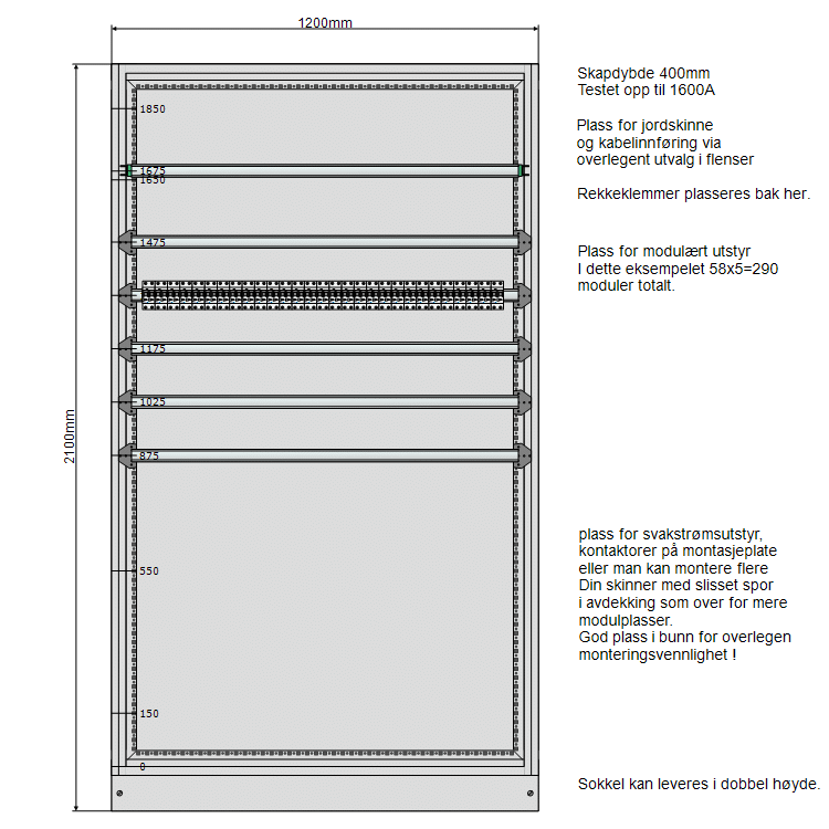 Underfordeling 1200 mm IT 230V med 5–10 rader – Elskap