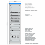 Underfordeling 400x600 IT 230V