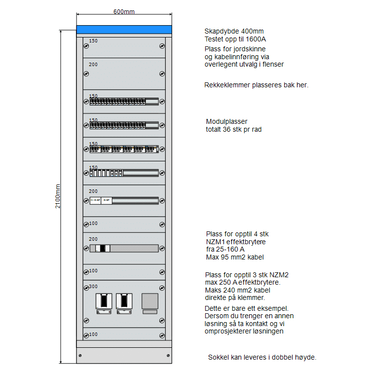Underfordeling 400x600 IT 230V