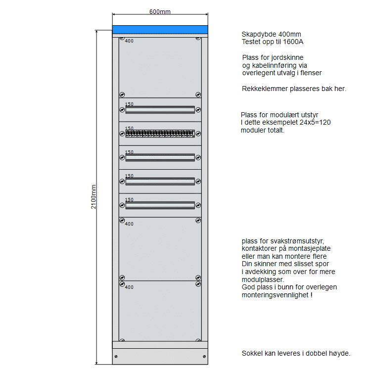 Underfordeling 600 mm TN 400V – 5–10 rader