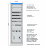 Underfordeling 600 mm TN 400V effektbrytere