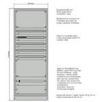 Underfordeling 800mm, 5-7 rader 160A TN-S 400V